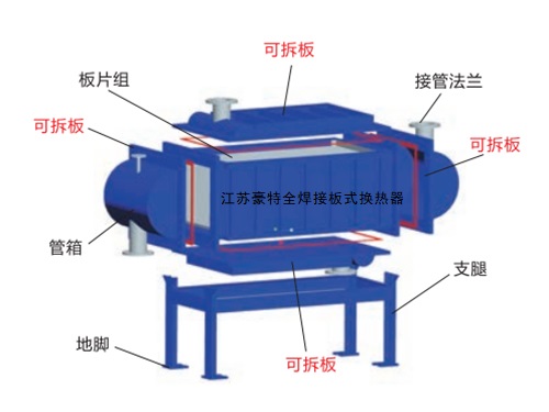 全焊接板式换热器结构图